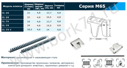 Клипсы для пневматического инструмента серии M65