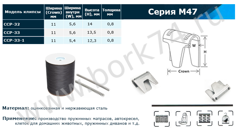 Клипсы для пневматического инструмента серии М47